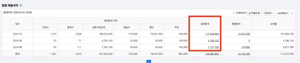 그로스 디자인랩 고객사 성과 배너