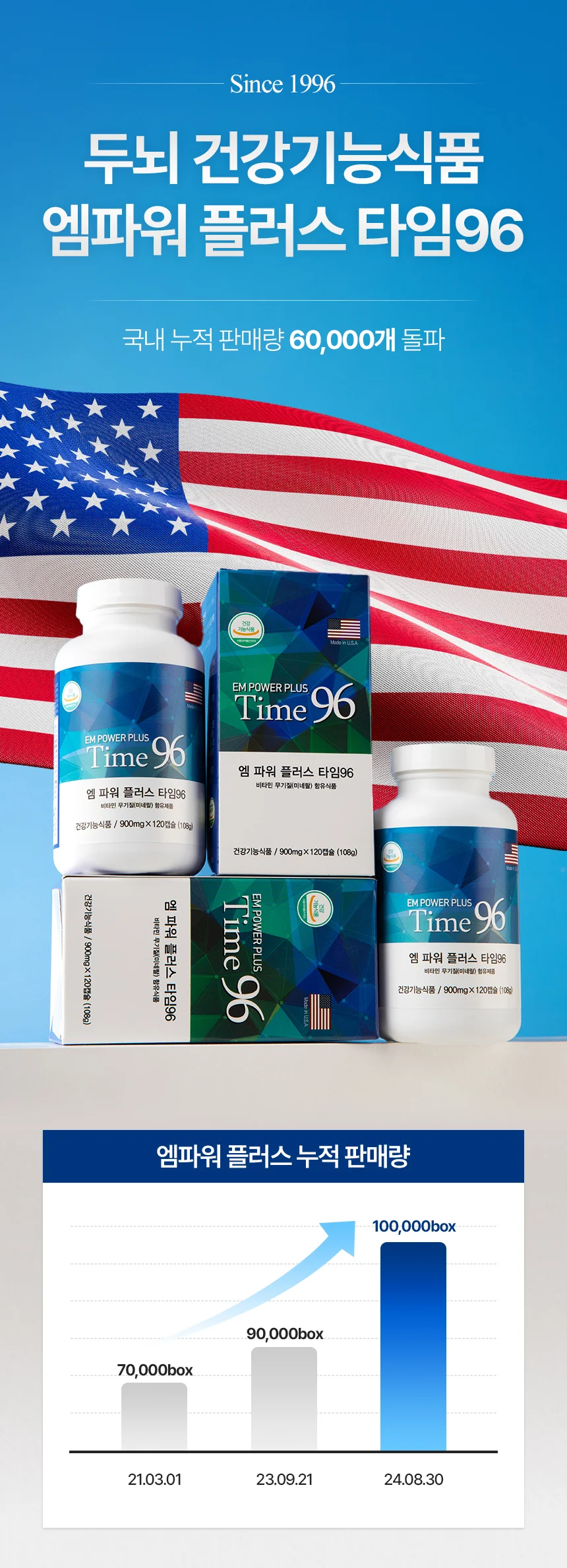 엠파워 플러스 타임 상세페이지